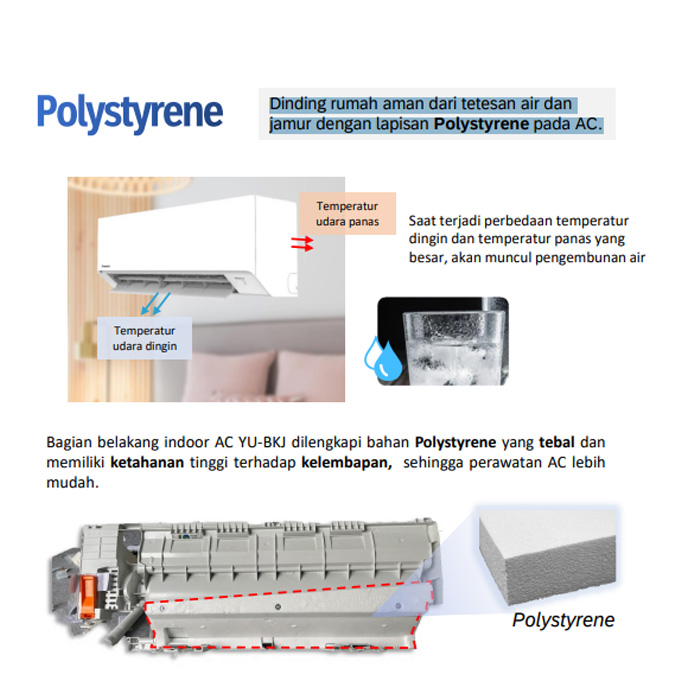 Panasonic AC Ecolite Inverter YU Series 1 PK - CS/CU-YU9BKJ